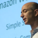 Een persoon (Jeff Bezosa) spreekt voor een projectiescherm met tekst waarop onder andere "Amazon Web Services", "Simple S" en "Elastic Com" staan. De persoon staat en profil afgebeeld, met een overhemd met kraag.