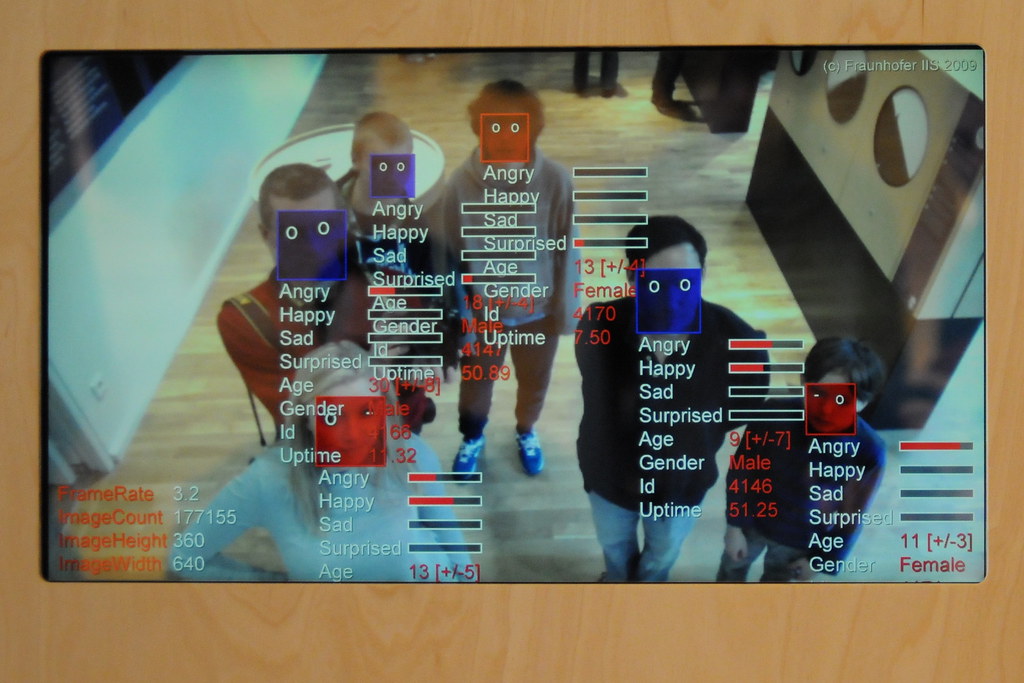 Een scherm met gezichtsherkenningssoftware analyseert vijf personen. Elke persoon is gelabeld met gekleurde rechthoeken en gegevens zoals emoties, leeftijd en geslacht. Verschillende statistieken zijn zichtbaar in de linkerbenedenhoek, waaronder framesnelheid en beeldafmetingen.